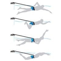Zwem elastiek Free Swim