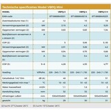 VBPQ Pinguïn Zwembadwarmtepomp 4,2KW - Tot 15m³