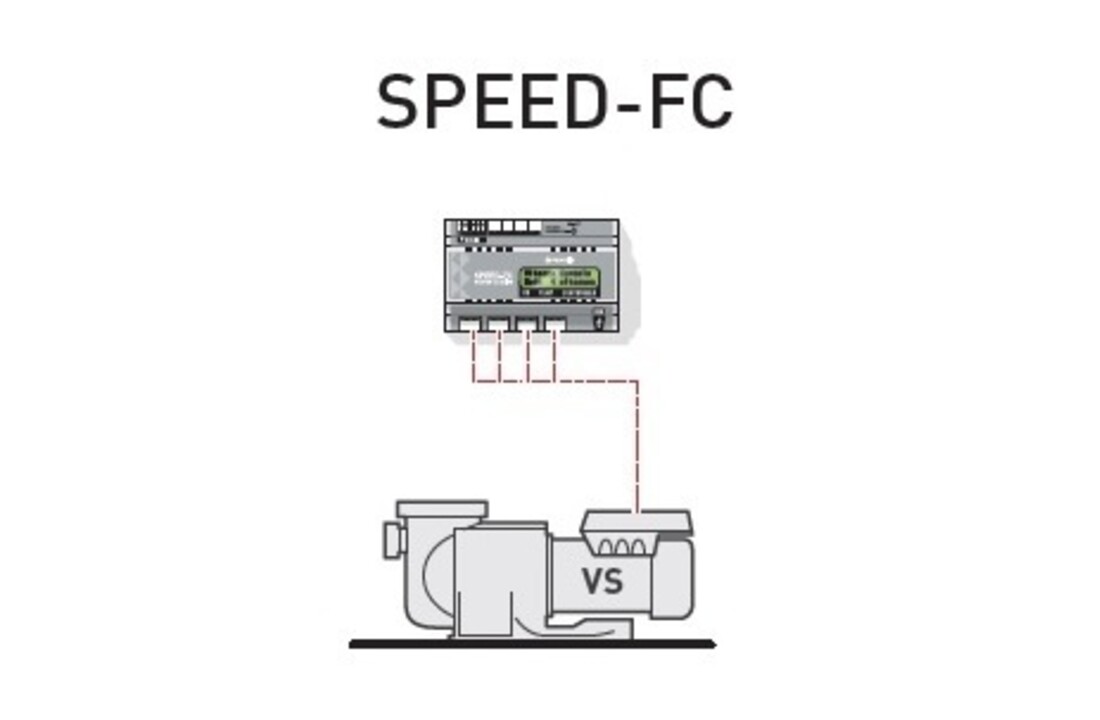 Pentair MAESTRO Speed FC