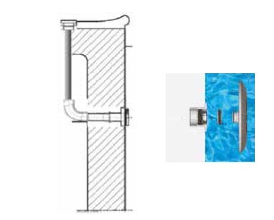 Easyled Evo lamp