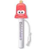 Yummy Thermometer