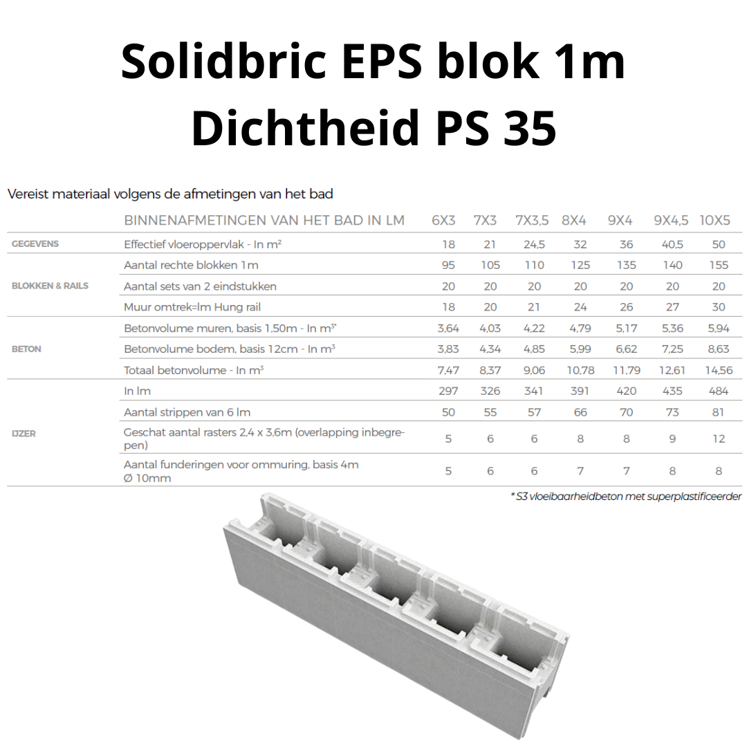 Styropor Zwembad EPS Bouwblokken 3 x 7 x 1.5