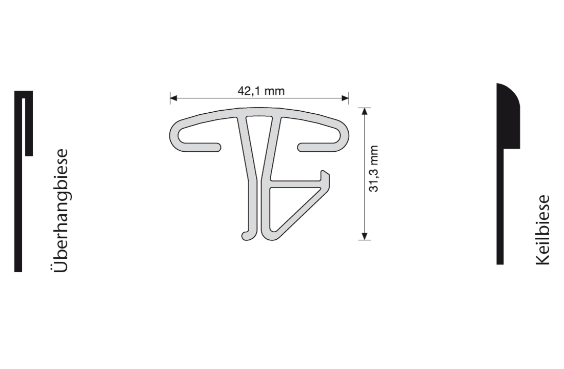 Inhangprofiel en overlapprofiel - rond