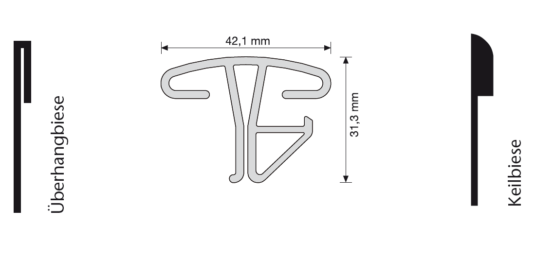 Inhangprofiel en overlapprofiel - rond