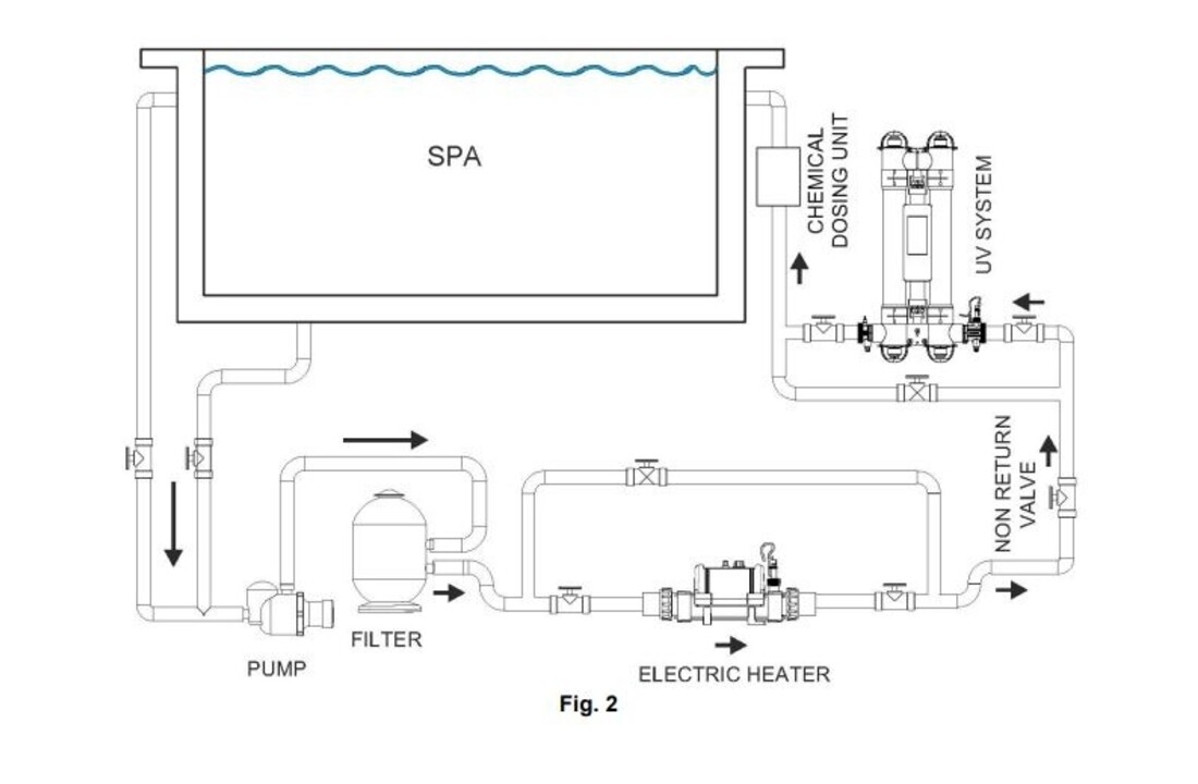 Nano SPA Heater 6KW