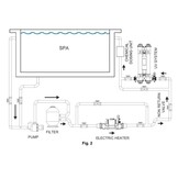 Nano SPA Heater 6KW