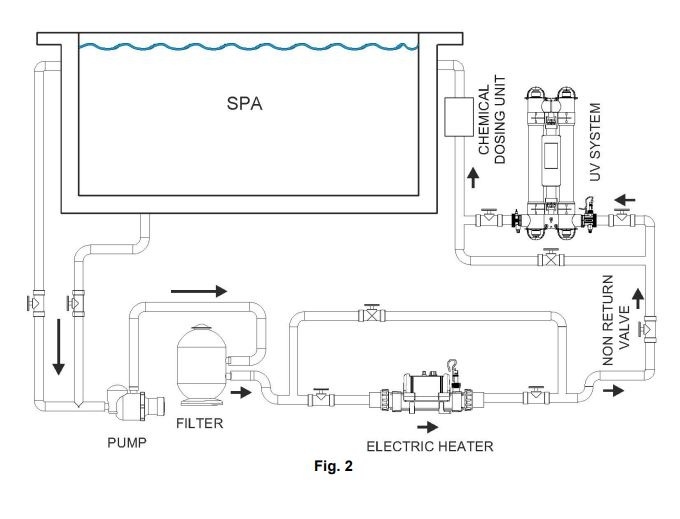 Nano SPA Heater 6KW