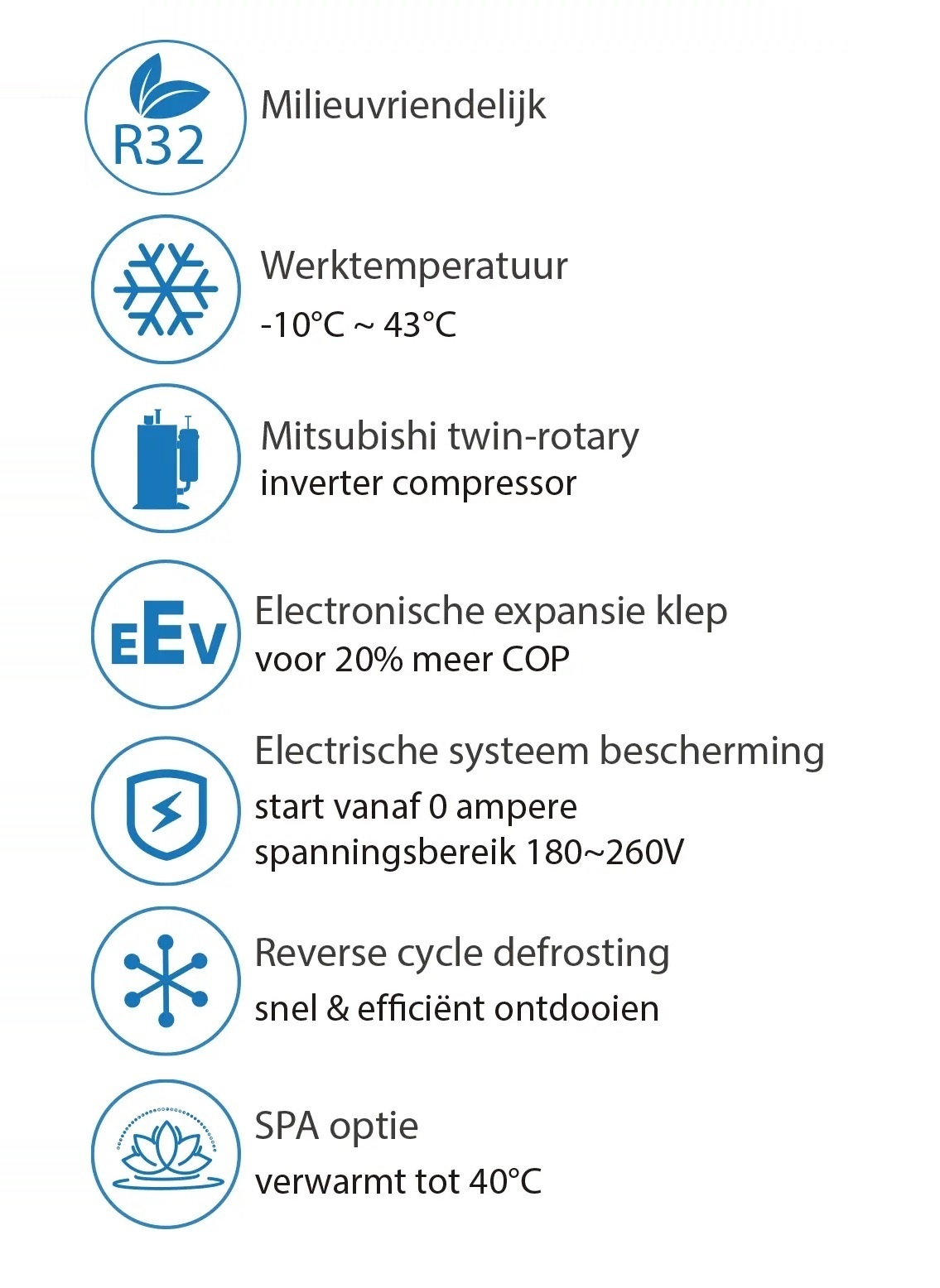 Warmtepomp - AquaForte Mr. Silence Full Inverter