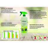 Gridsoap Grielzeep 1 liter met handsprayer - Warmtepomp reiniger