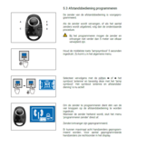 Roldeck RD 2013 4 kanaals Afstandsbediening