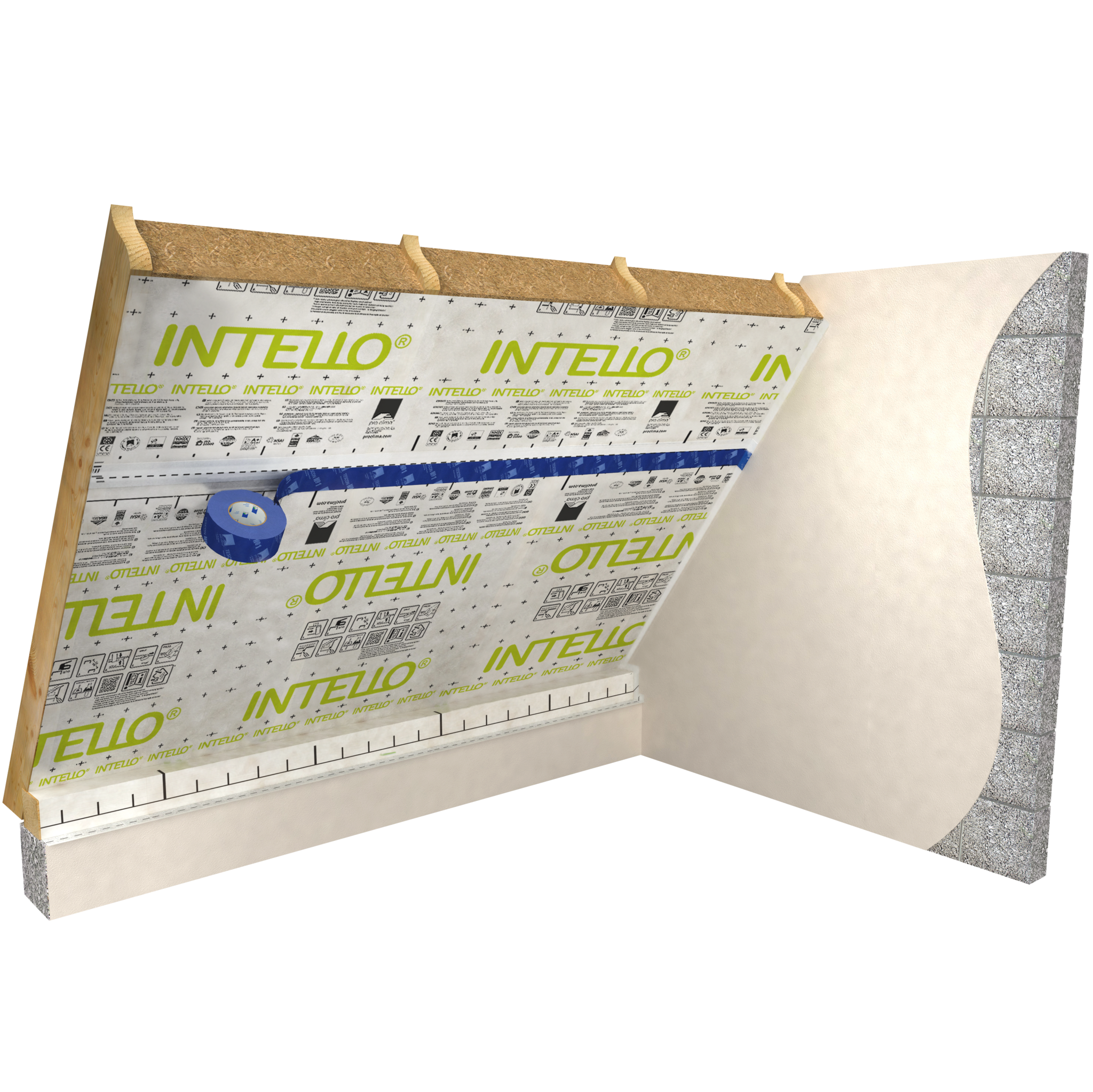 Pro Clima Intello | Vochtvariabele damprem hydrosafe®