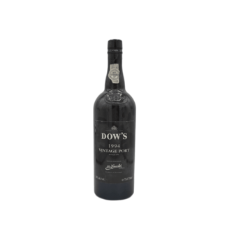 Dow's Dow's 1994
