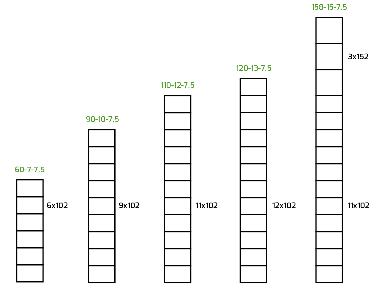 Schapengaas X-knoop Nexum verzinkt 100 t/m 190 cm - mazen 15cm