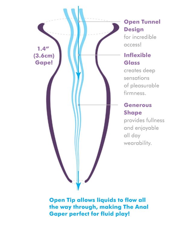 Pipedream ANAL FANTASY ELITE MEGA ANAL GAPER CLEAR