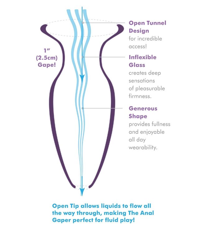 Pipedream ANAL FANTASY ELITE LARGE ANAL GAPER CLEAR