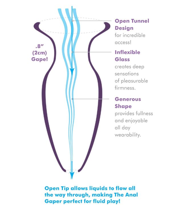 Pipedream ANAL FANTASY ELITE BEGINNER'S ANAL GAPER CLEAR