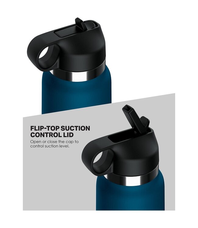 Pipedream PDX PLUS FUCK FLASK PRIVATE PLEASER DISCREET STROKER LIGHT