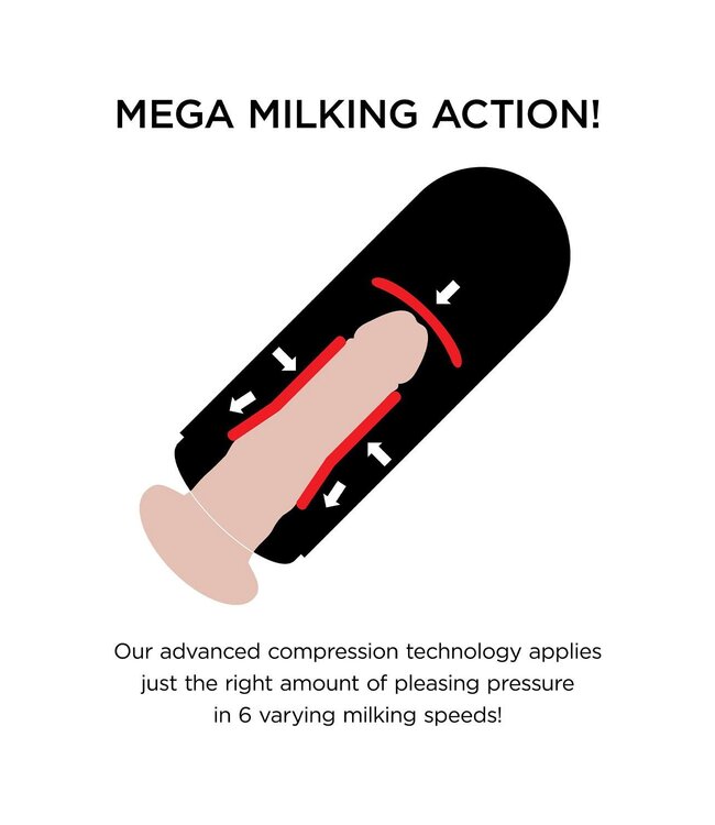 Pipedream PDX ELITE VIBRATING MEGA MILKER LIGHT