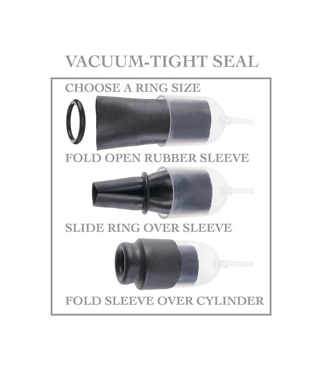 Pipedream FETISH FANTASY SERIES SUCK N' STROKE HEAD PUMP