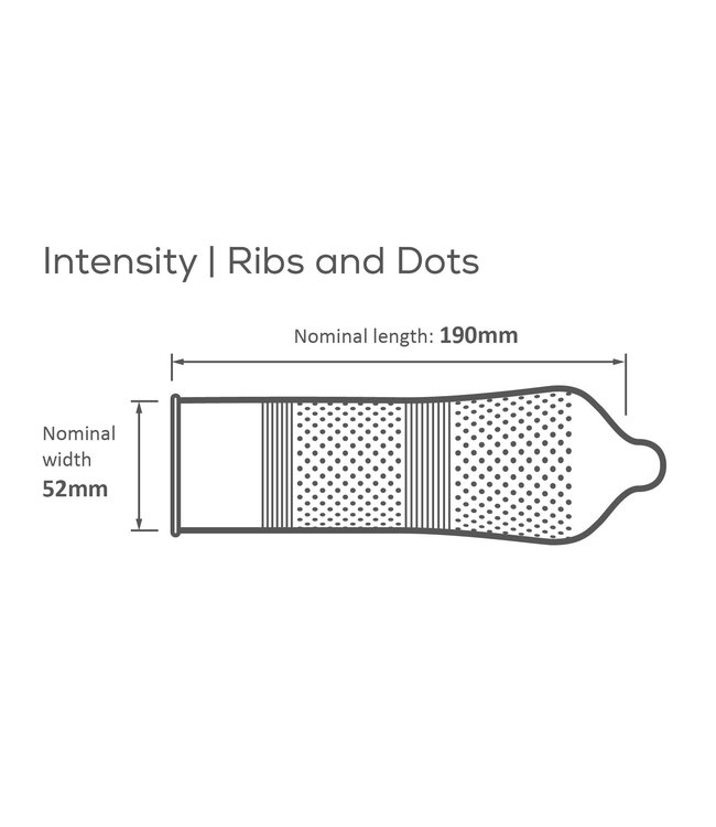 Pasante Pasante – Ribs & Dots Condooms – 12 stuks