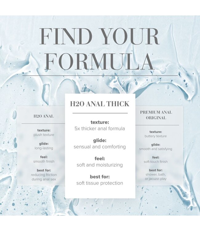 System JO JO - H2O Anal Thick Glijmiddel - 120 ml