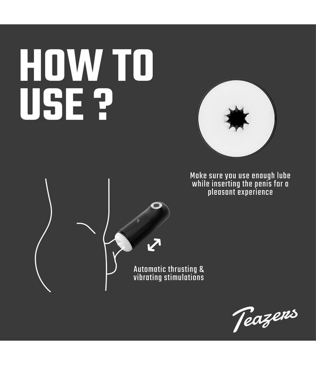 Teazers Teazers Automatische Masturbator met Driedubbele Stimulatie