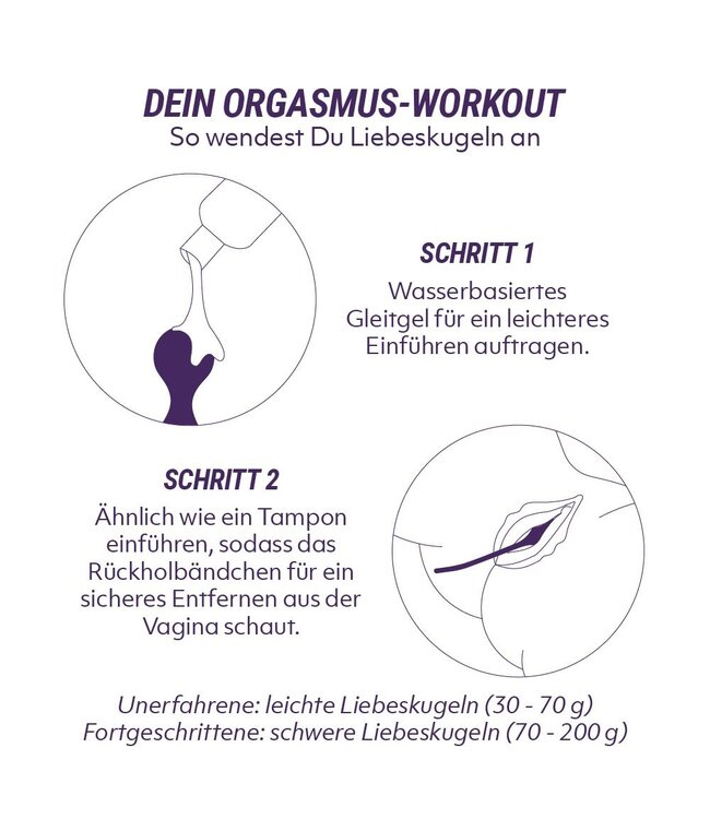 Fifty Shades of Grey Fifty Shades of Grey – TIGHTEN & TENSE Love Balls – Zwart