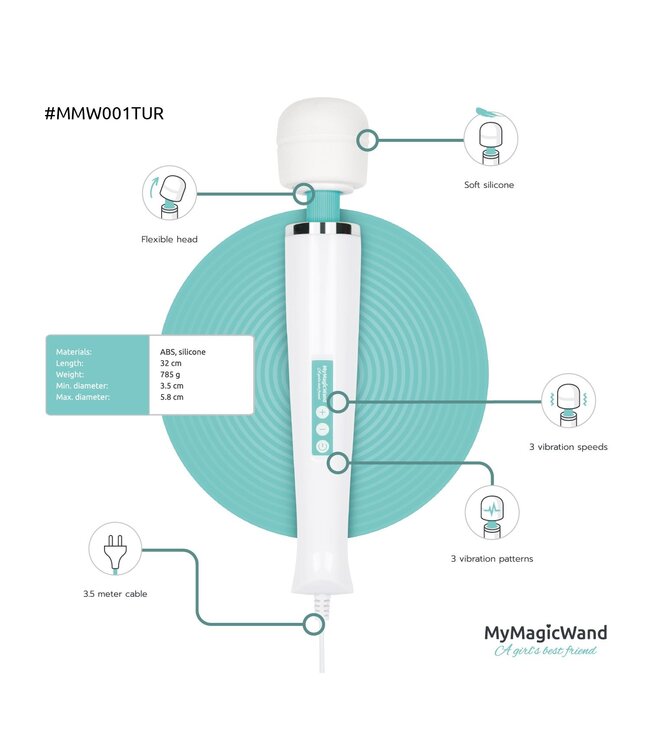 MyMagicWand MyMagicWand - Turquoise
