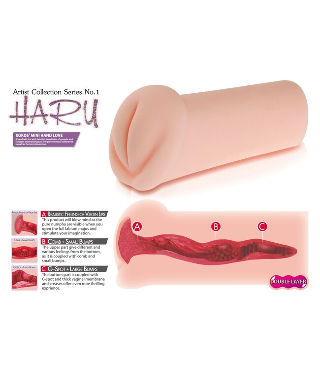 Kokos Haru Masturbator