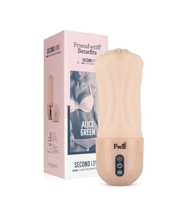 Friend with Benefits Friend with Benefits - Vibrerende en Zuigende Masturbator