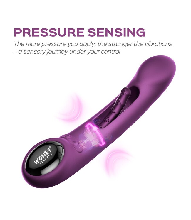 HoneyPlayBox HoneyPlayBox - Tempo-Pressure Sensing App-Controlled Kinky Finger Tapping G
