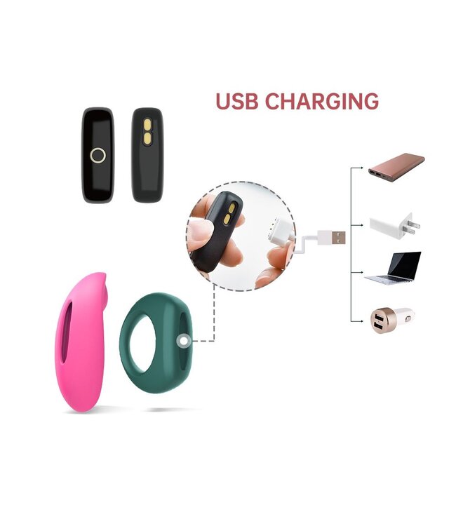 Magic Motion Magic Motion - Magic Candy & Dante Kit II met App