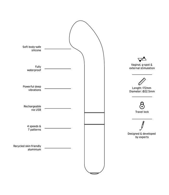 Love Not War Love Not War - Liebe Orange