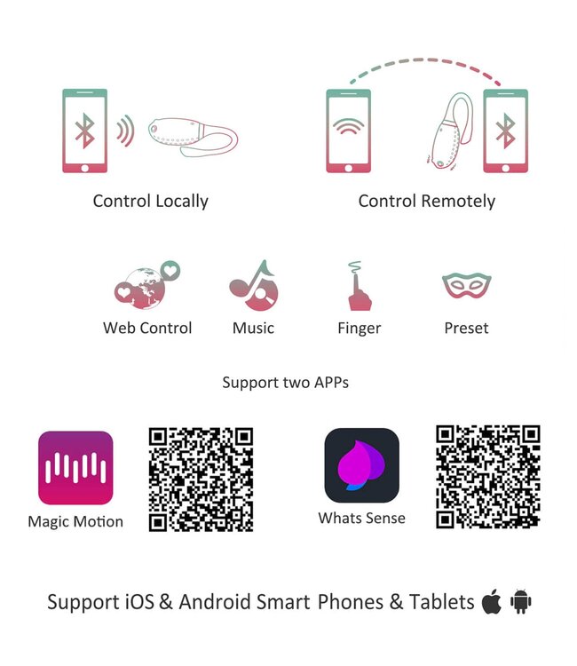 Magic Motion Magic Motion - Fugu Smart Wearable Vibrator - Rood