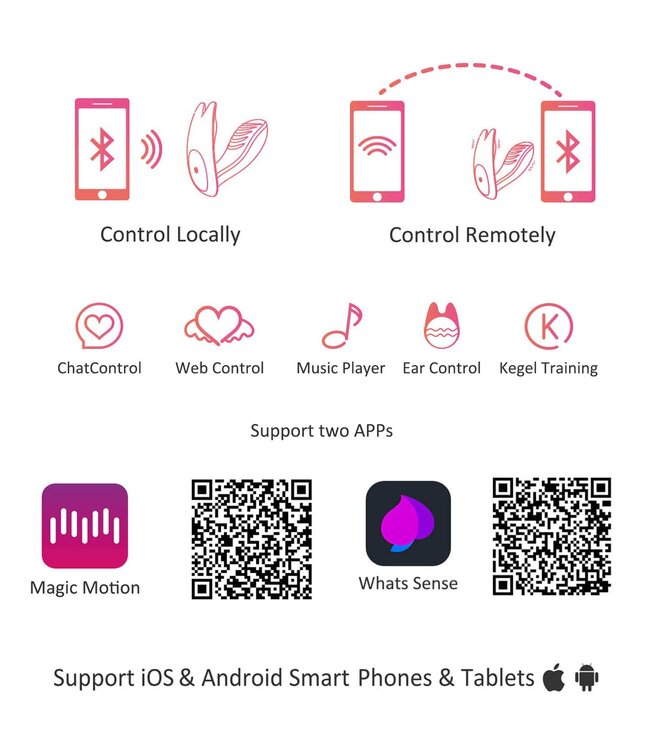 Magic Motion Magic Motion - Eidolon Smart Wearable Dual Motor Vibrator