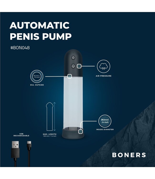 Boners Boners - Automatische Penispomp met Masturbator
