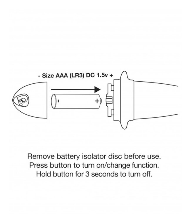 Rimba Rocks-Off Quest - Anal Bullet