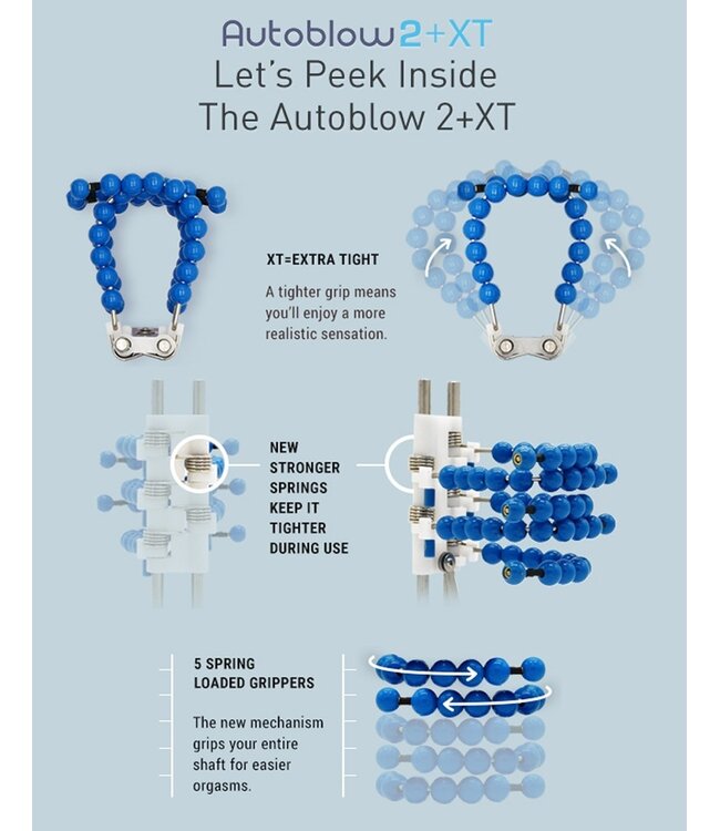 Rimba AutoBlow 2+ Size C