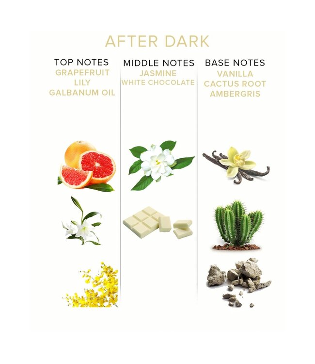 Eye of Love Pheromone Attract Him 10ml