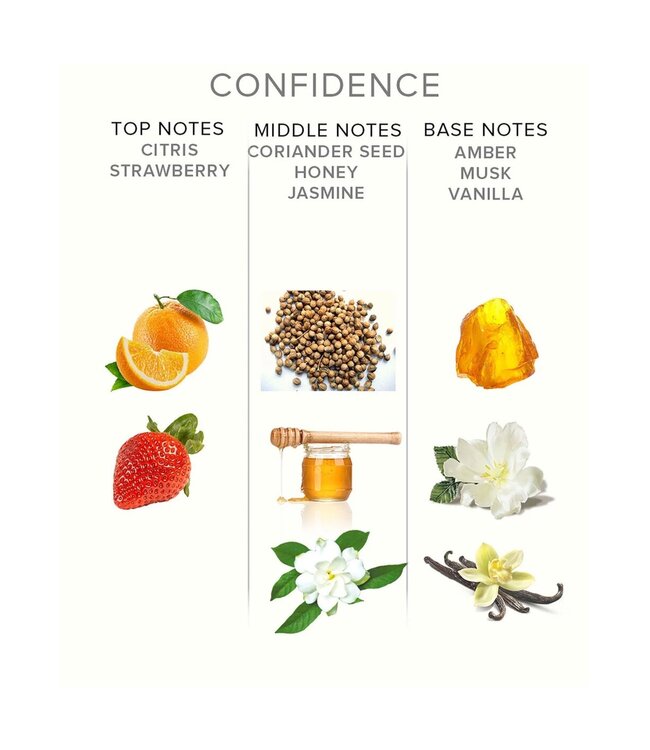 Eye of Love Pheromone Attract Her 10ml