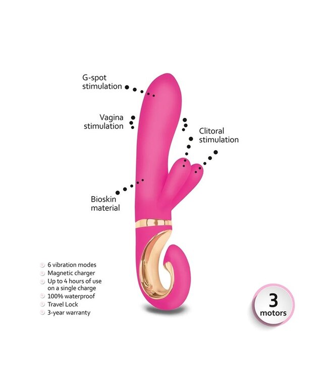 Rimba Gvibe - GRabbit Mini - Rabbit Vibrator - Roze