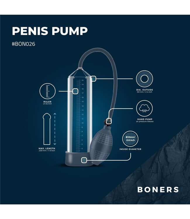 Boners Boners Penispomp No. 1