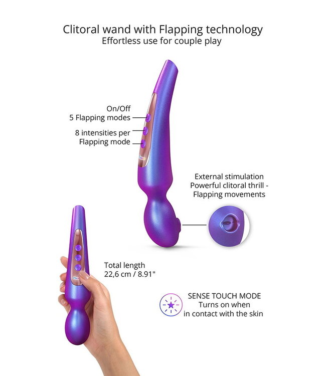 Rimba Love to Love - Pleaser - Wandvibrator - Iridescent Night