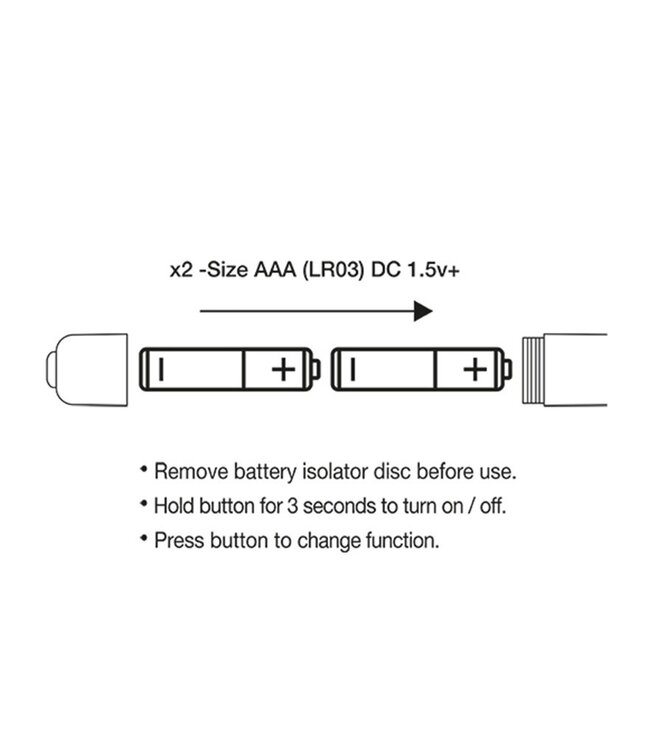 Rimba Rocks-Off - Prism - Bullet Vibrator - Multicolor