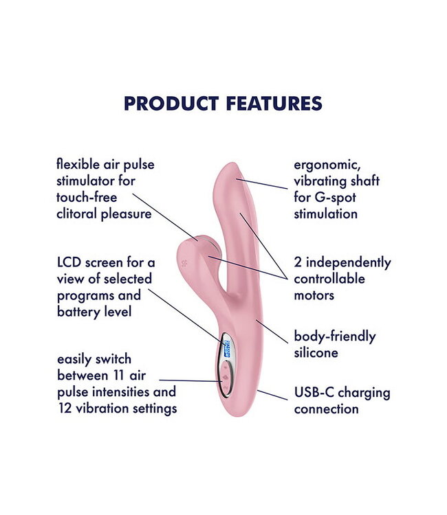 Rimba Satisfyer - Pro+ G-Spot Generation 2 - Rabbit-vibrator met luchtpulsen - Roze