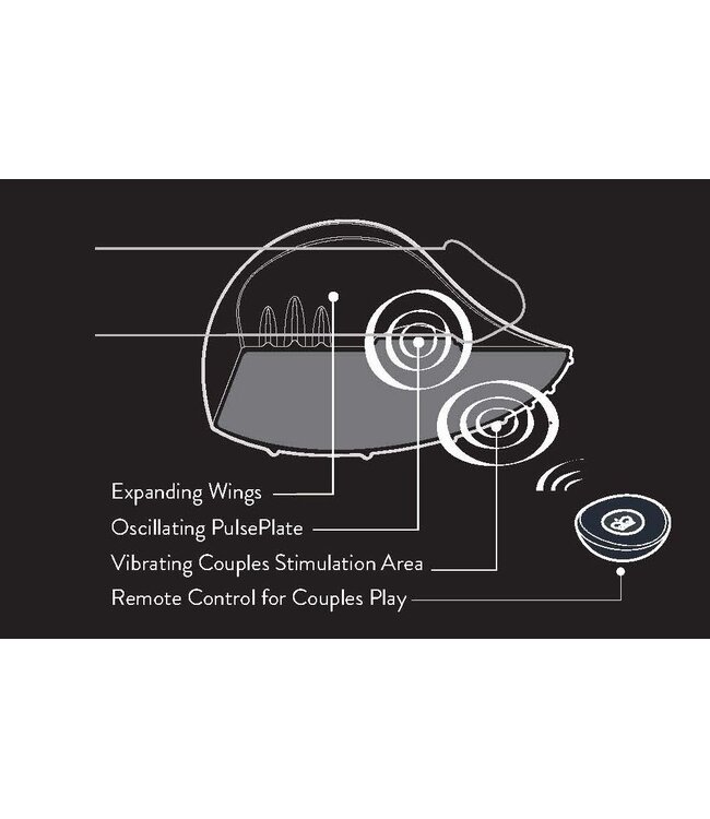 Hot Octopuss Hot Octopuss PULSE DUO - De Ultieme Handsfree Masturbator