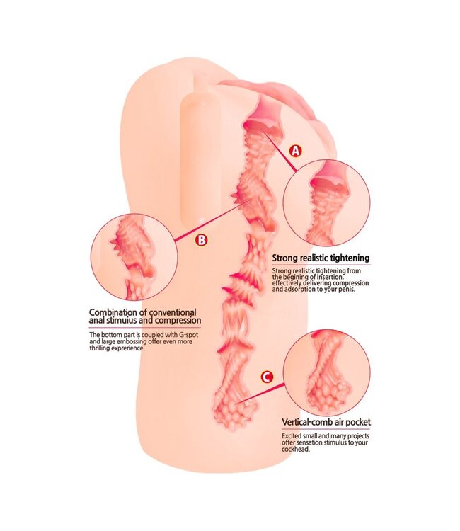 Kokos Kokos - Bellana Onahole L Masturbator