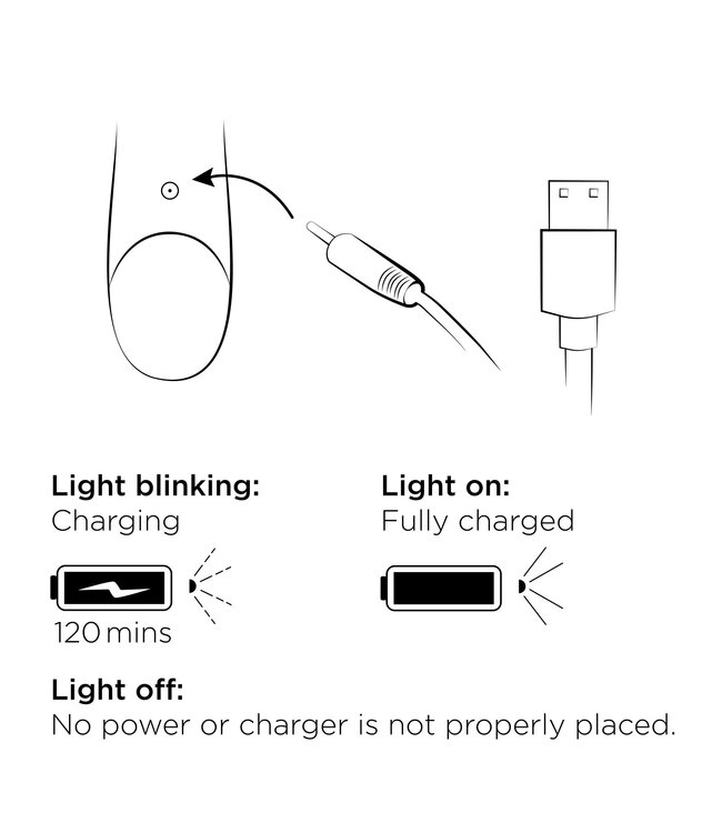 ROMP ROMP by Womanizer - Pulse Rabbit Vibrator