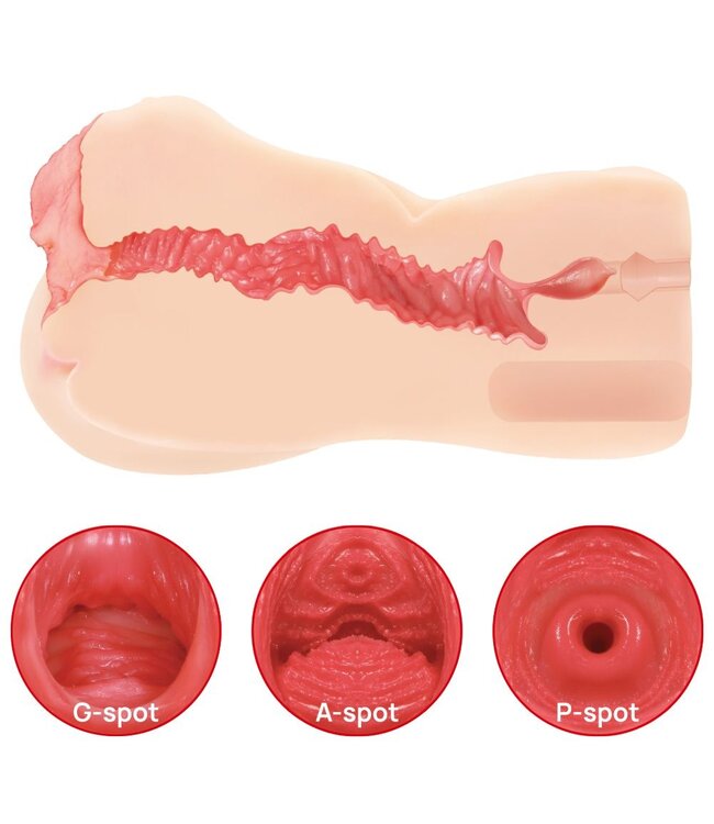 Kokos Kokos - Onahole Edition 004 Double Layer Masturbator