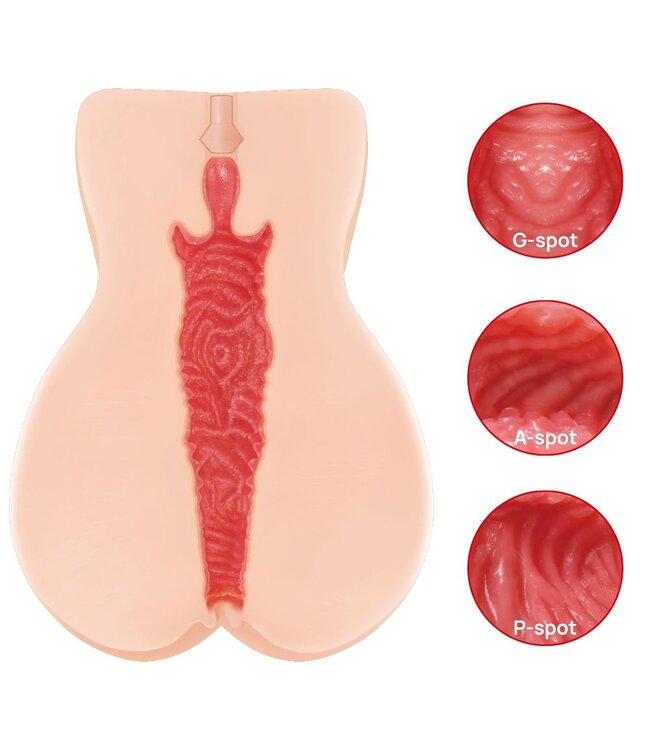 Kokos Kokos - Onahole Edition 004 Double Layer Masturbator